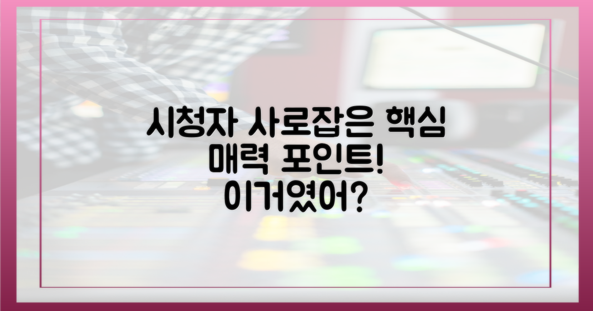 시청자를 사로잡은 매력 포인트