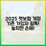 2025년 개정 펫보험, 기존 가입자는 무엇을 확인해야 할까?