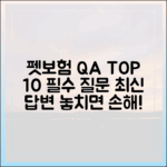 펫보험 가입 시 가장 많이 묻는 질문 TOP 10 (최신 답변 포함)