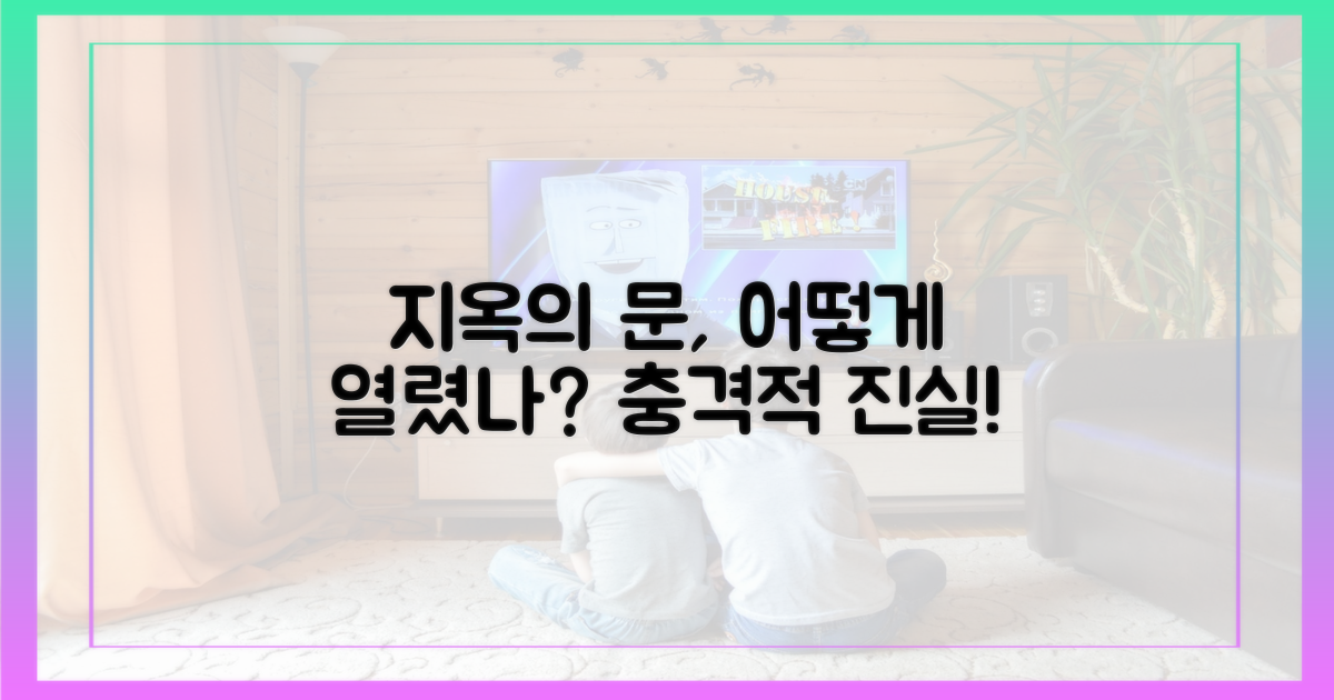 지옥의 문, 어떻게 열렸나?