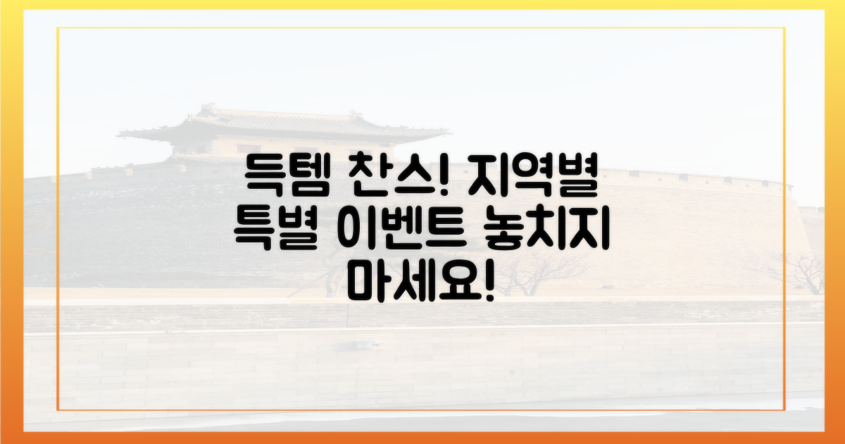 지역별 이벤트: 득템 찬스