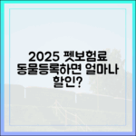 동물등록, 2025년 펫보험료 할인 얼마나 될까?