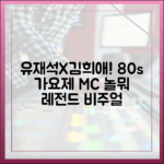 유재석·김희애 80s 서울가요제 MC! 놀뭐 타임머신 비주얼