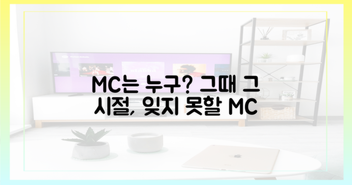 그때 그 시절, MC는 누구였을까?