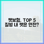 보험금 청구 1위 질병 TOP 5, 내 펫보험은 안전할까?
