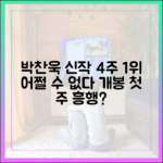 박찬욱 신작, 4주 1위 '어쩔수가 없다' 개봉 첫 주 흥행할까?