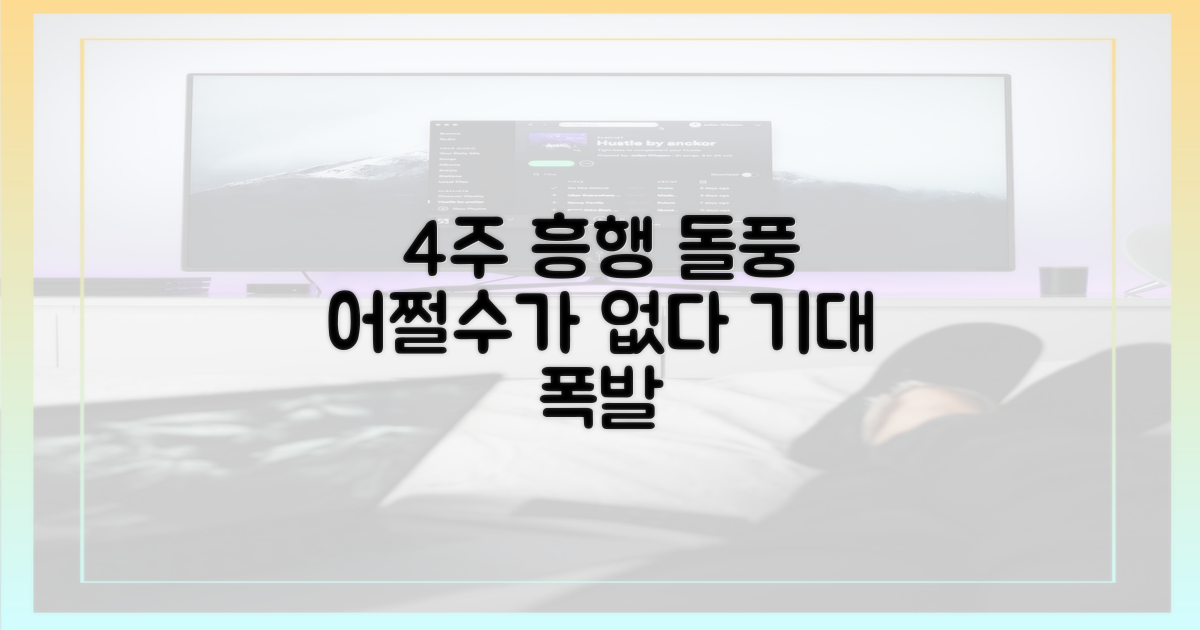 어쩔수가 없다' 흥행, 4주간 이어진 기대