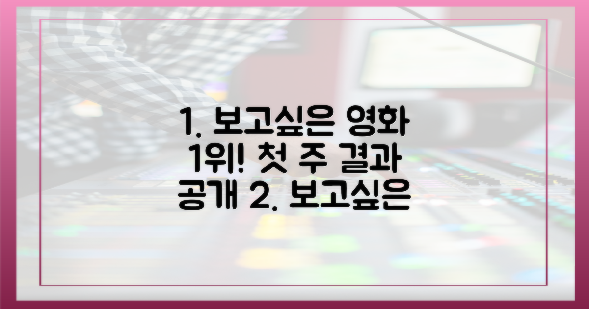 보고싶은 영화' 1위, 첫 주 결과는