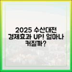 2025 수산대전, 경제 효과 얼마나 커질까요?