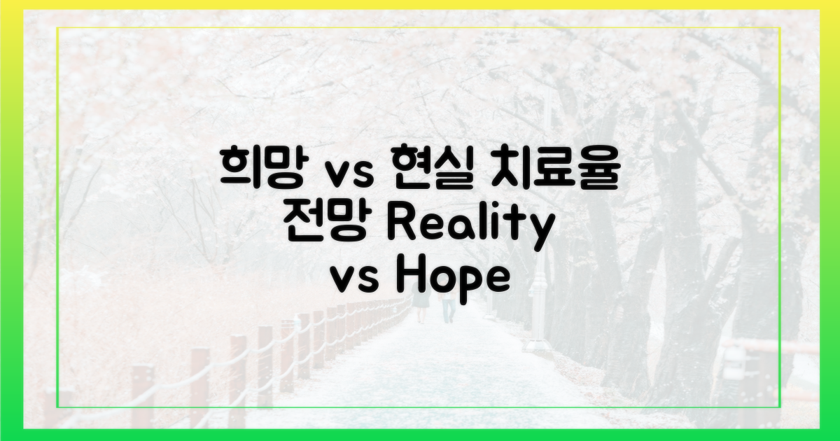 희망 vs 현실, 치료율 전망