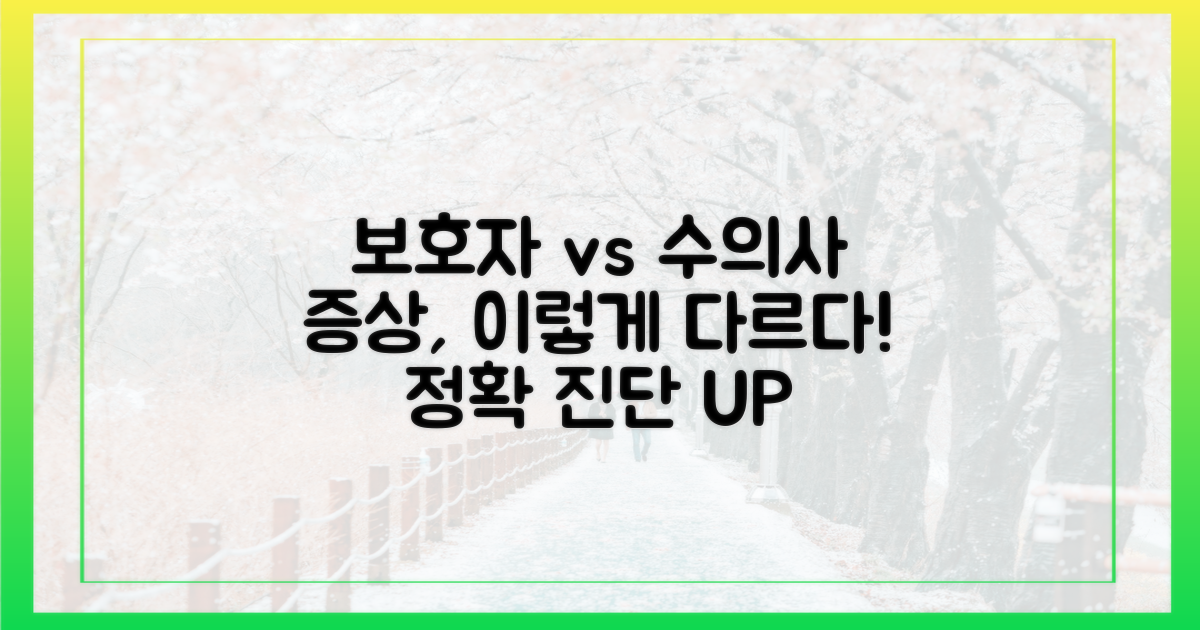 보호자 vs 수의사, 증상 파악법