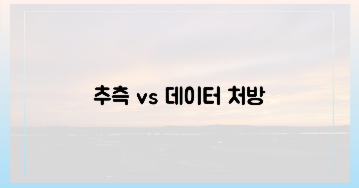 추측 vs 데이터 기반 처방