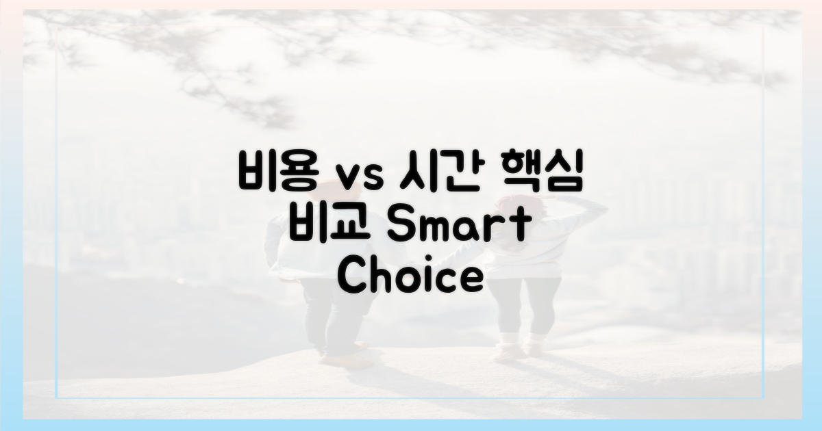 비용 vs 시간 고려