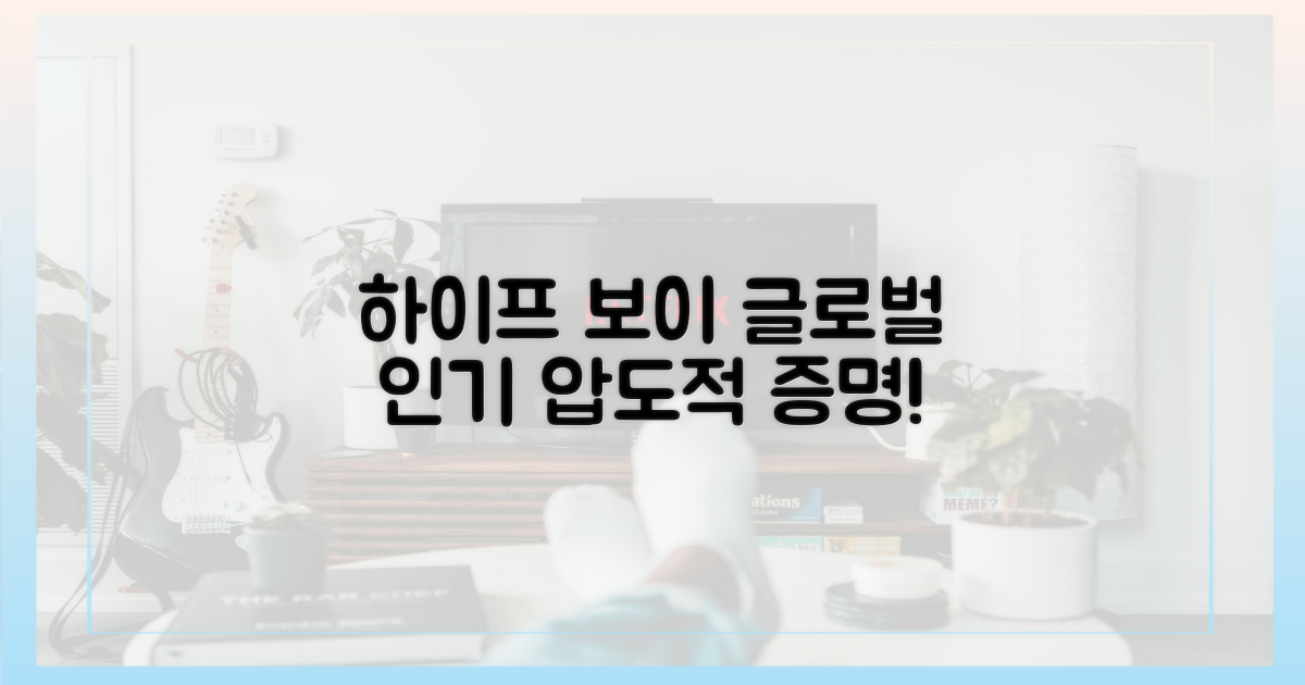 하이프 보이', 글로벌 인기 증명