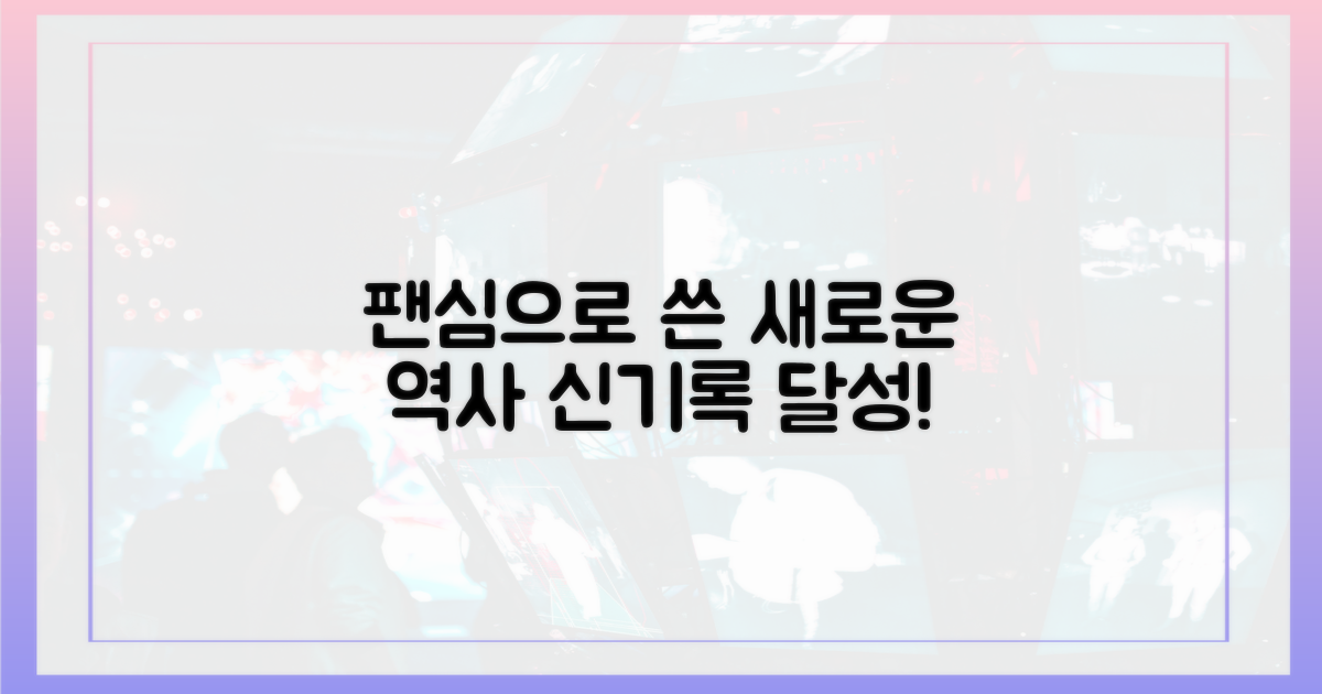 팬심으로 일군 신기록