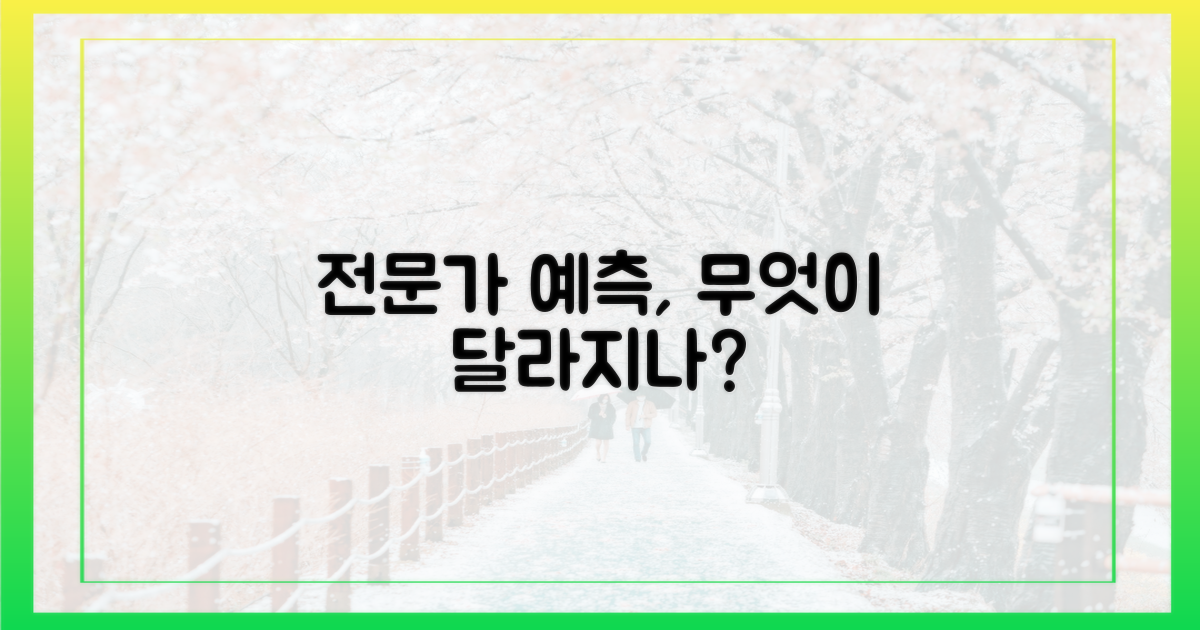 전문가 예측, 무엇이 달라지나?