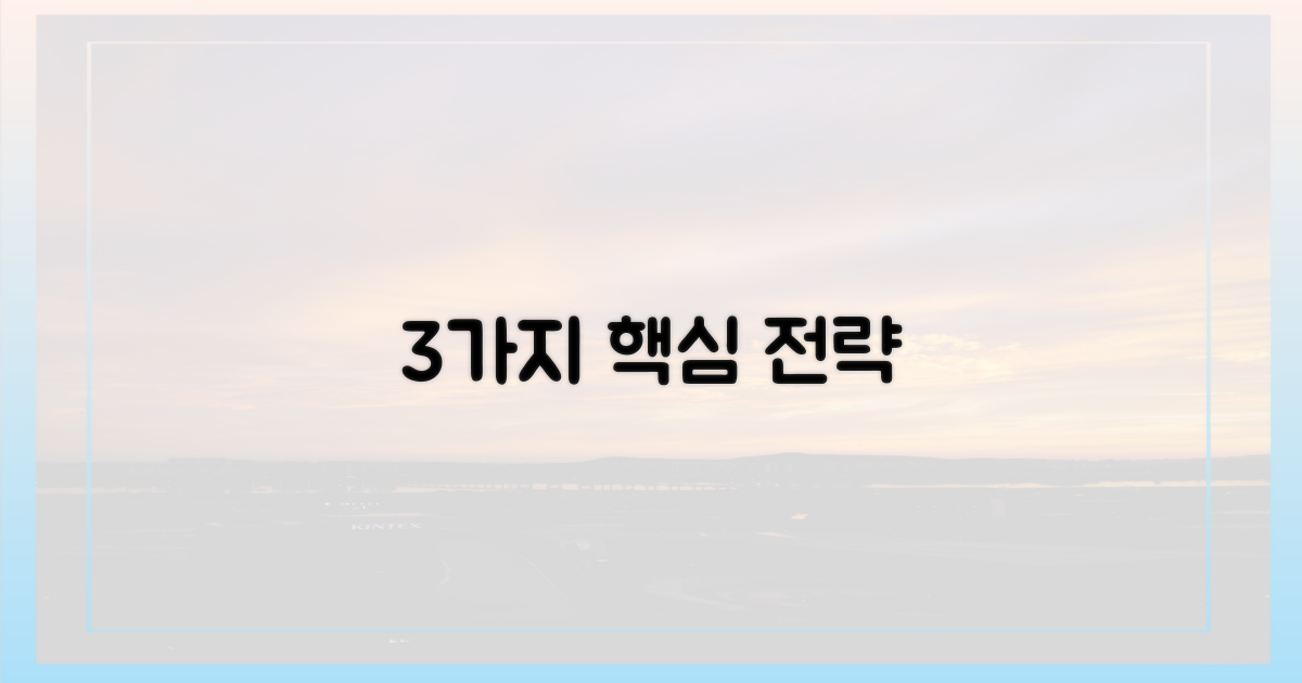 3가지 핵심 전략