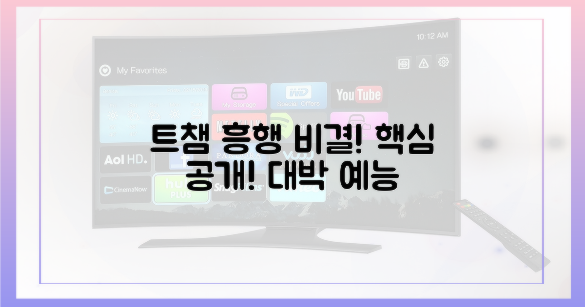 예능 '트챔' 흥행, 비결은?