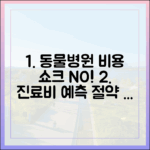 동물병원 의료비, 더 이상 놀라지 마세요: 진료비 예측과 절약 꿀팁