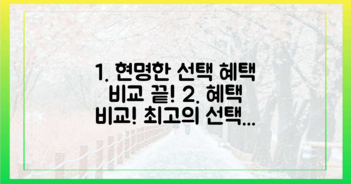 혜택 비교, 현명한 선택