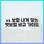 강아지 보험과 고양이 보험, 어떤 점이 다를까? 맞춤 보장 선택 가이드