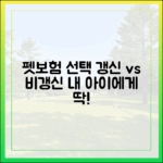 갱신형 vs 비갱신형, 내 반려동물에게 유리한 펫보험은 무엇일까?