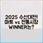 놀라운 2025 수산대전, 전통시장 vs 마트 승자는?