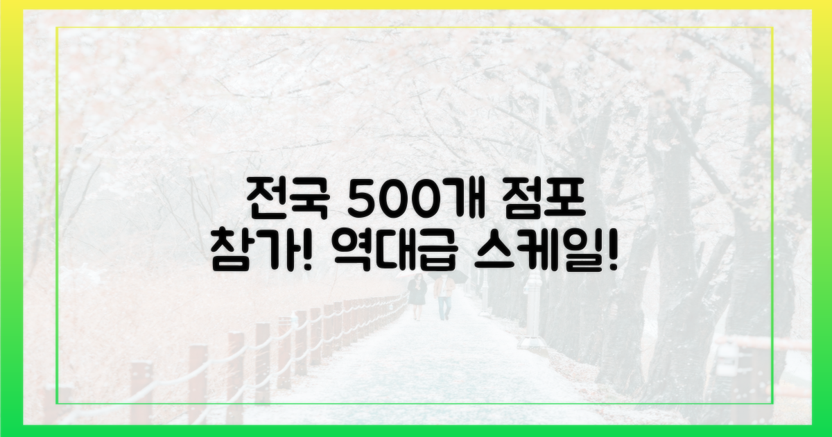 전국 500여 개 점포 참여