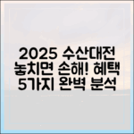 2025 수산대전: 달라진 혜택 5가지 총정리