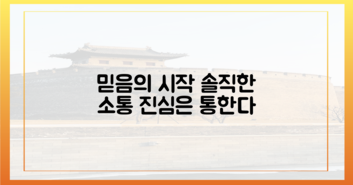 믿음의 시작: 솔직한 소통