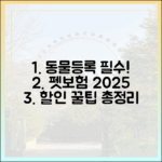 동물등록, 안 하면 펫보험 가입 손해! 2025년 최신 할인 혜택 총정리