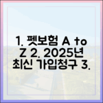 펫보험 A to Z: 2025년 최신 정보로 알아보는 가입부터 청구까지 모든 것