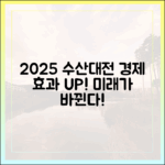 2025 수산대전, 놀라운 경제 효과와 미래!