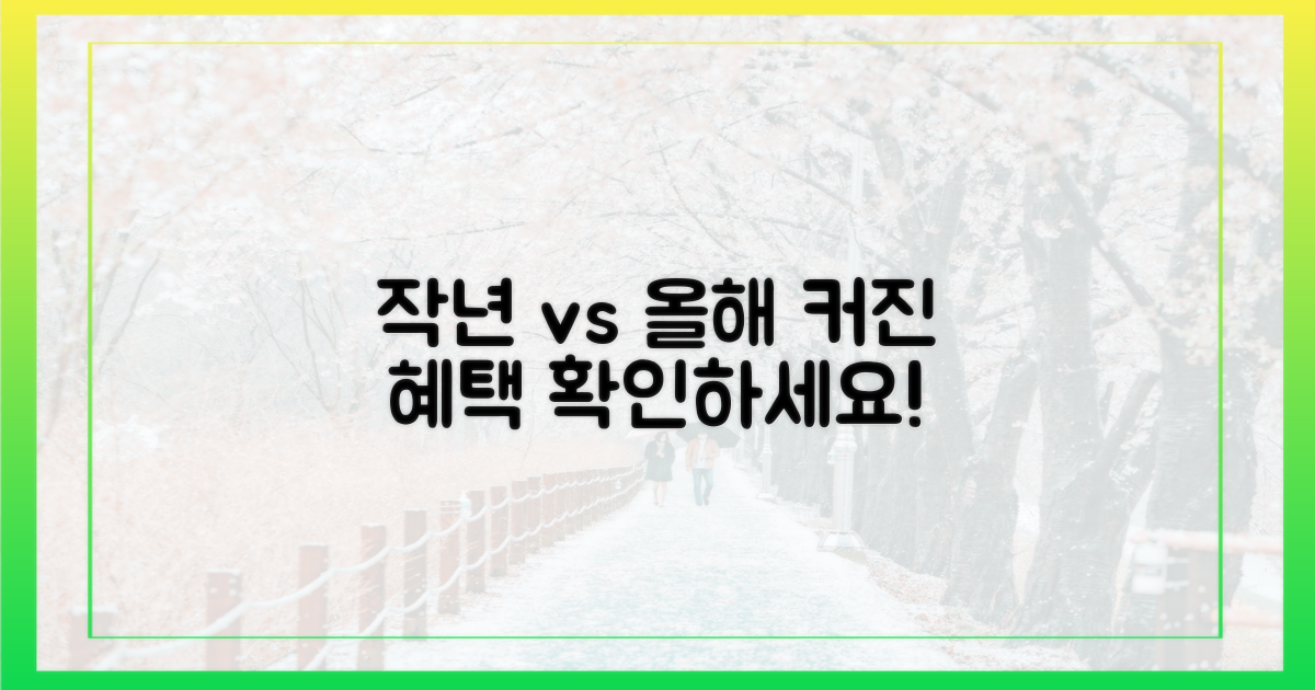 작년보다 커진 혜택 비교