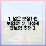 보장 범위는 넓게, 보험료는 저렴하게: 가성비 최고의 펫보험은?