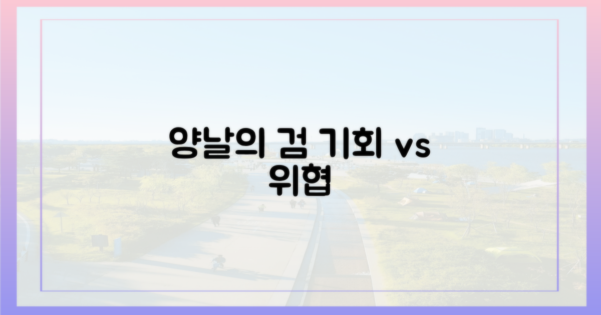 기회와 위협, 양날의 검