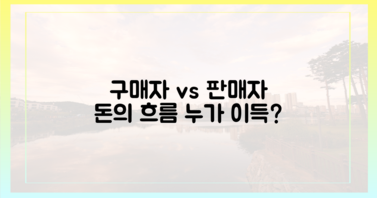 구매자 vs 판매자 시각