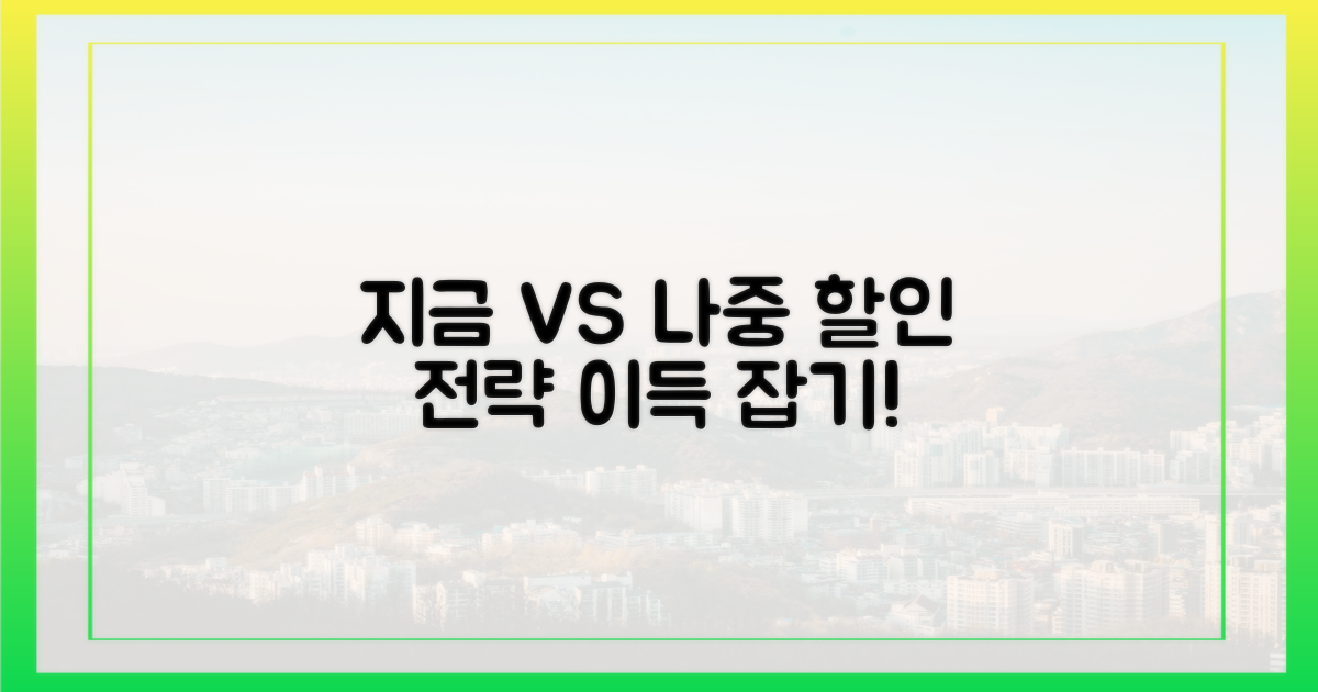 지금 vs 나중, 할인 전략