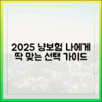 고양이 집사 필독: 2025년 고양이 보험, 어떤 상품을 선택해야 할까?