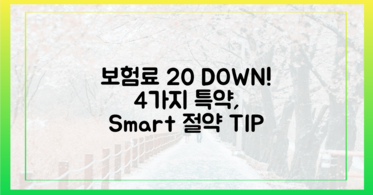 4가지 특약, 보험료 20% 절감