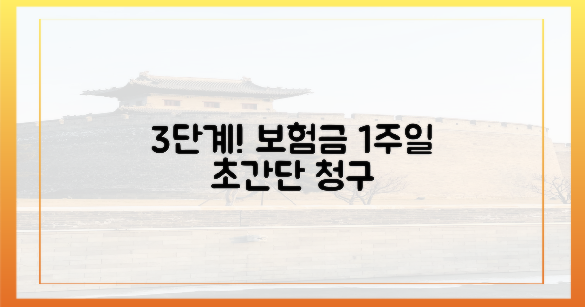 3단계 보험금 청구, 1주일 소요
