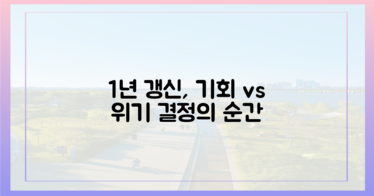 1년 갱신, 기회인가 위기인가