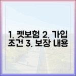 노령견, 노령묘를 위한 펫보험, 가입 조건과 보장 내용 총정리