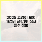 2025년 고양이 펫보험, 집사 필독! 가성비 최고의 보험 찾기