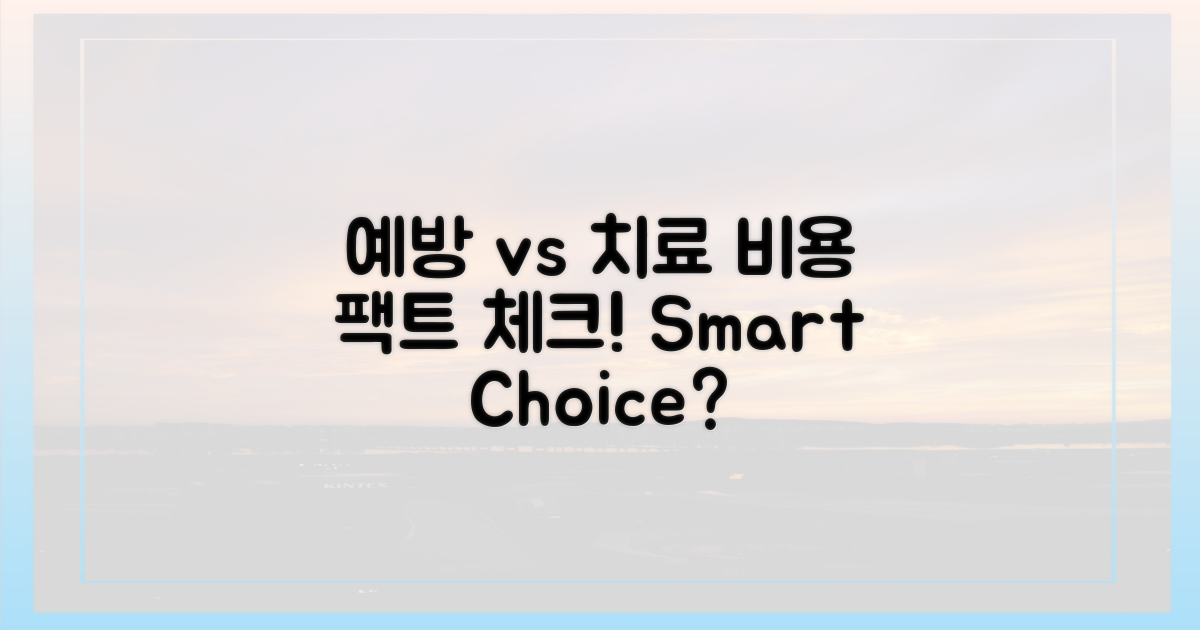 예방 vs 치료 비용