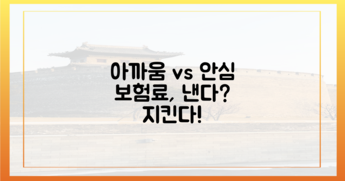 보험료, 아까움 vs 안심