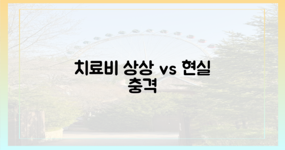 치료비 부담, 상상 vs 현실