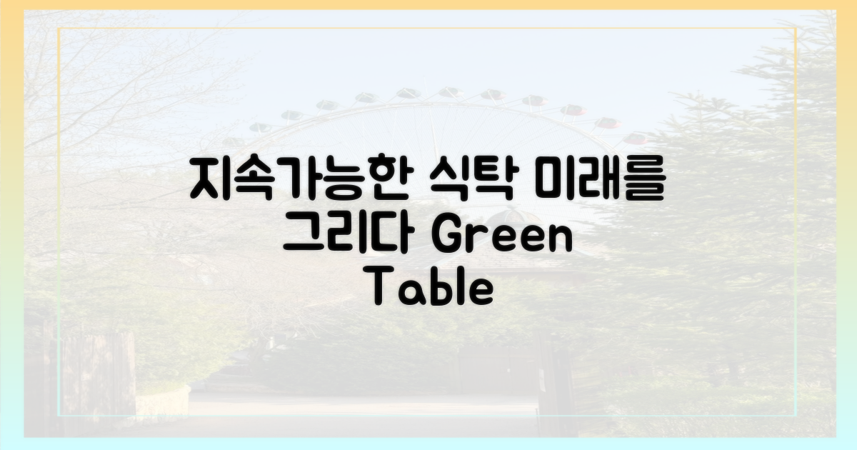 지속가능한 식탁의 미래