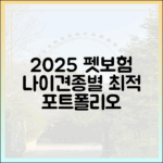 보험 전문가가 직접 설계한 2025년 연령별/견종별 펫보험 포트폴리오