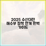 2025 수산대전, 해수부 정책 연계 완벽 가이드